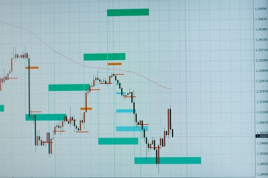 PRICE ACTION MASTERY – PRO CRYPTO TRADER
