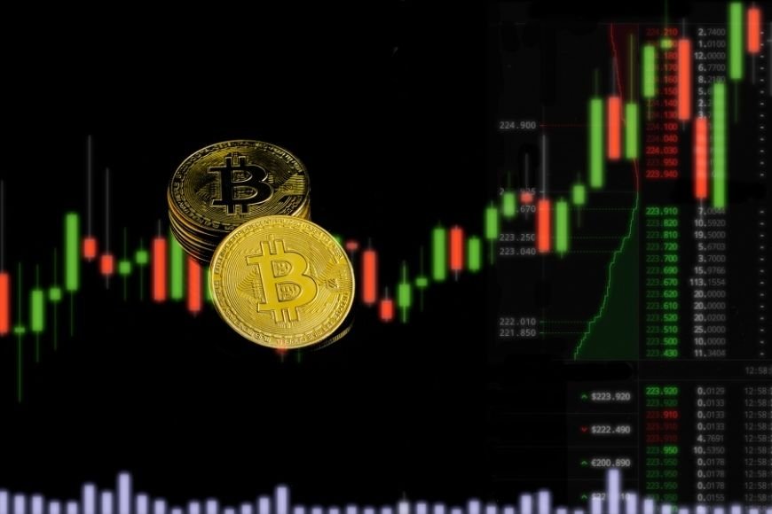 Sóng Harmonic và Fibonacci trong Crypto Trading