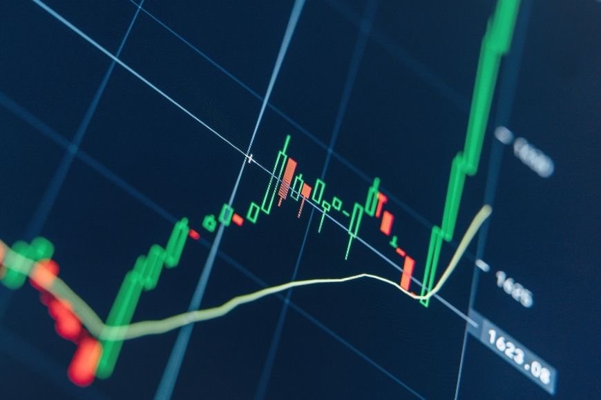 TradingView Cơ bản – Làm chủ công cụ trong 1 ngày