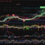 EHUB Alert Orchestrator (Trung tâm quản lý alert)